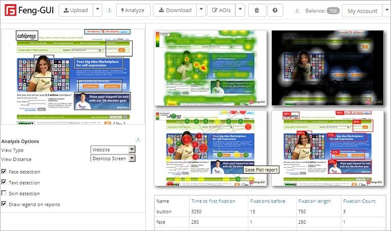 Mapas de calor (heatmap) -  Feng GUI