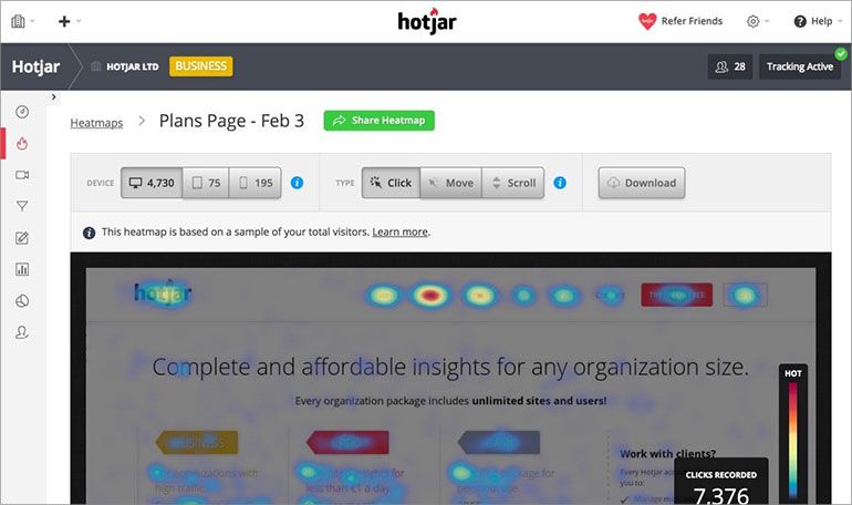 Mapas de calor (heatmap) -  Hotjar